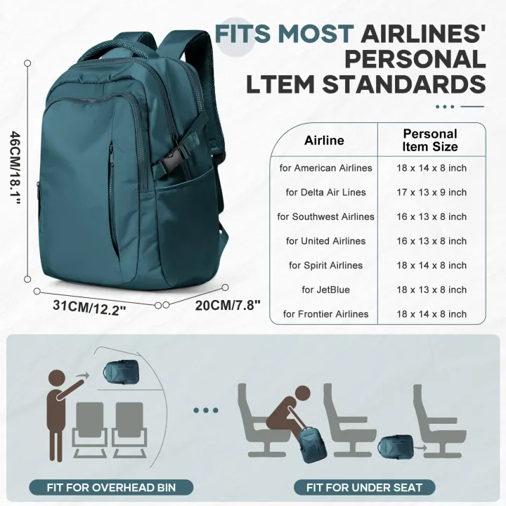Easyjet%20Cabin%20Bag%20Travel%20Backpack%20with%20Shoe%20compartment%EF%BC%8CLaptop%20Backpack%20Hand%20Luggage%20Bag%20Men's%20Women's%20Backpack%EF%BC%8CSchool%20Backpack%20-%20Image%204