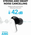 Anker Soundcore P30i ANC True Wireless Earbuds. 