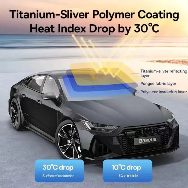 persiana%20solar%20para%20Tesla%20Model%203%20Y,%20protecci%C3%B3n%20solar%20para%20ventana%20delantera%20-%20Image%206