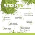 Organic Matcha Green Tea 50 grams - 100% Ceremonial Japanese Matcha Tea Powder - Nashpati Organics. 