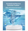 Mini Portable Ultrasonic Turbine Washing Machine Turner USB Powered.