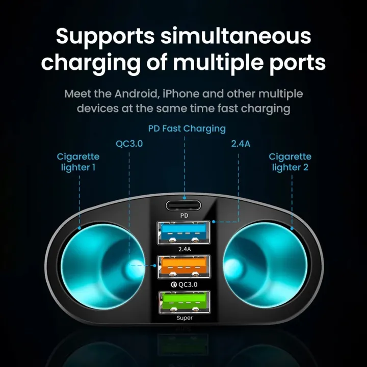 66W%20Fast%20Charging%20Car%20Charger%20QC3.0%20Cigarette%20%20Multifunctional%20USB%20Type%20C%20Car%20Phone%20Charger%20For%20iphone%20%20%20-%20Image%202