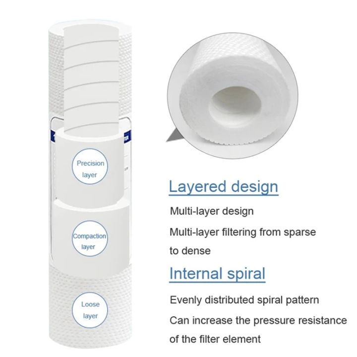 2/4%20PCS%20of%20universal%20water%20filter%205%20micron%20pp%20cotton%20filter%20element%20sediment%20water%20filter%20polypropylene%20material%20easy%20to%20use%20-%20Image%203