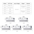 Zigbee 3.0 RGB CCT RGBW LED Strip Light Controller Dimmable Voice Control Work With Tuya Gateway Alexa  SmartThings Bridge. 