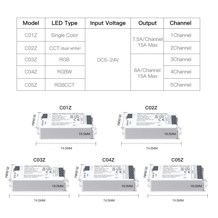 Zigbee%203.0%20RGB%20CCT%20RGBW%20LED%20Strip%20Light%20Controller%20Dimmable%20Voice%20Control%20Work%20With%20Tuya%20Gateway%20Alexa%20%20SmartThings%20Bridge%20-%20Image%202