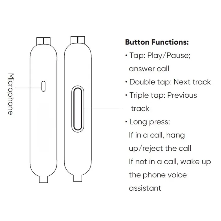 Send%20from%20Thailand.%20good%20job%20for%20realme%20buds%20classic%20mobile%20phone%20headphones%20microphone%20classic%20Type-C%20answering%20call%20noise%20cancellation%20control%20earphone%20Type-C%20-%20Image%207