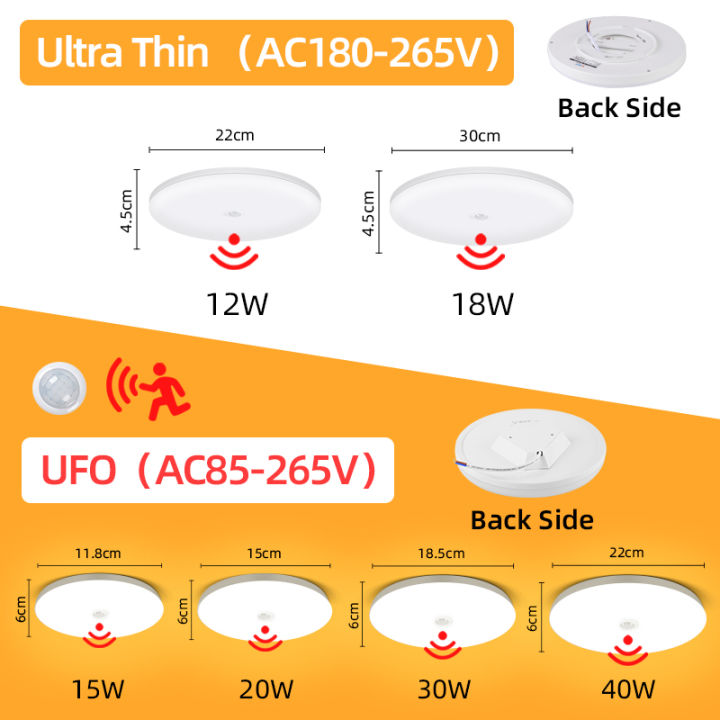 Led%20Motion%20Sensor%20Light%2085-220V%20Ceiling%20Lamp%20For%20Home%20Corridor%20Stair%20Veranda%20Living%20Room%20Bedroom%20Rader%20Sensor%20Smart%20Night%20Light%20lightify%20-%20Image%202
