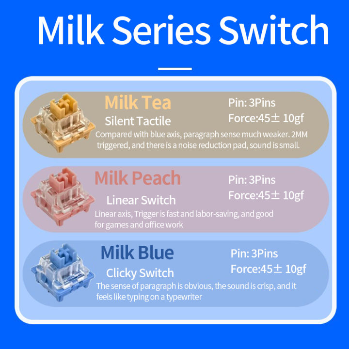 Outemu%20Switches%20Lubed%20Mechanical%20Keyboard%20Switch%203Pin%20Silent%20Clicky%20Linear%20Tactile%20Milk%20Peach%20Tea%20Custom%20Gaming%20RGB%20MX%20Switch%20-%20Image%202