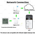 Mini Zigbee 3.0 Temperature Humidity Sensor LCD Screen App Remote Control Thermometer via Tuya Smart Life for Smart Home.