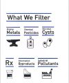 Membrane Replacement Filter Cartridge Membrane 100 GBD Imported Membrane filtration system. 
