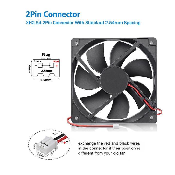 4010%2012025%208010%2030mm%20DC%205V%2012V%2024V%20Cooling%20Fan%20Brushless%20Motor%20Case%20Quiet%2040MM%2050MM%2060MM%2080MM%2090MM%20120MM%20for%203D%20print%202PIN%20-%20Image%203