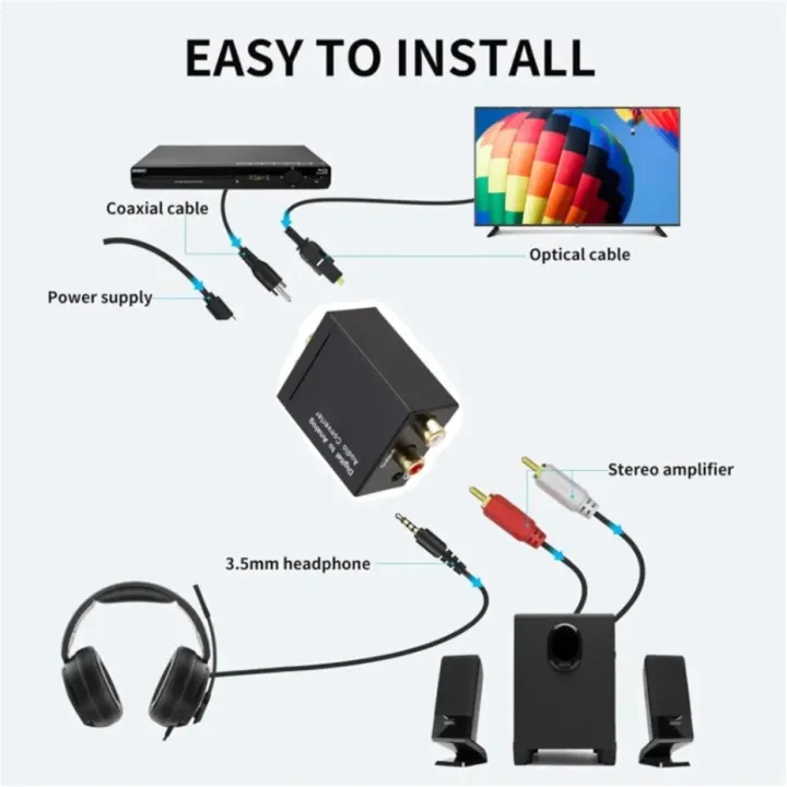 Digital%20to%20Analog%20Audio%20Converter%20SPDIF%20Optical%20Coaxial%20Toslink%20to%20RCA%203.5mm%20DAC%20Adapter%20Suitable%20for%20TV%20Gaming%20Consoles%20Set%20-%20Image%204