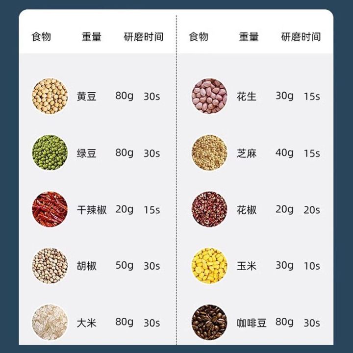 Multi%20functional%20Smart%20Electric%20Grinder%20Machine%20-%20Image%209