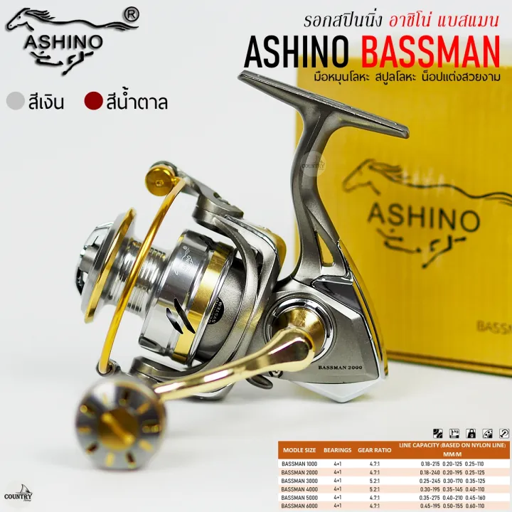 Shino%20Bassman%20Achinos%20Batman%20super%20cool%20decorative%20fishing%20reel%20-%20Image%202