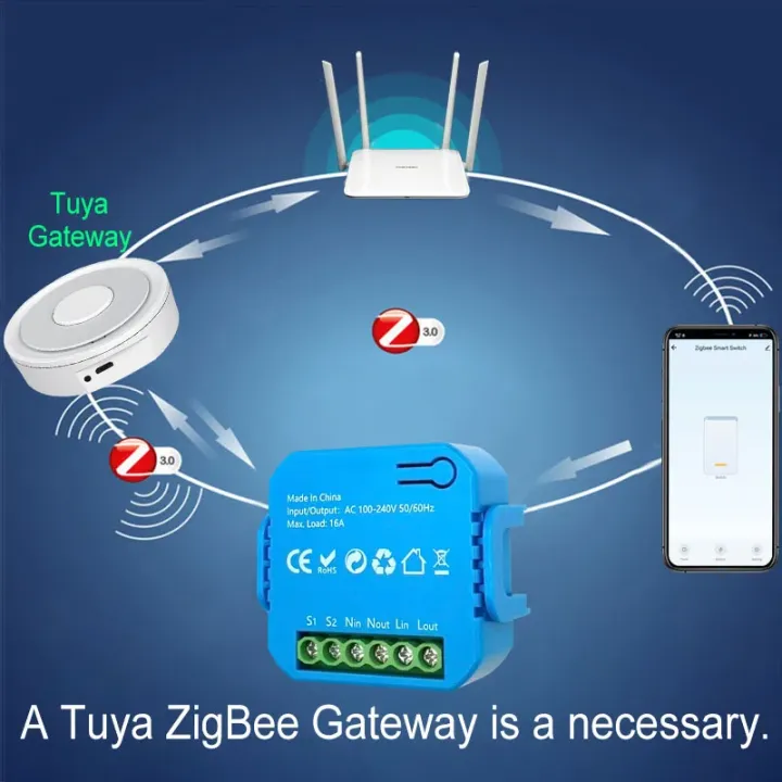 Smart%20ZigBee%20Switch%20Relay%20Module%20Supports%202%20Way%20Light%20Control%20Timing%2016A%20KWh%20Energy%20Monitor%20Works%20with%20%20Home%20Alexa%20-%20Image%202
