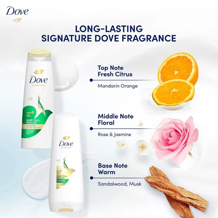 International%20Thailand%20Product%20Dove%20Ultra%20Care%20Hair%20Fall%20Rescue%20Shampoo%20Used%20For%20male%20/Female-330Ml%20-%20Image%205