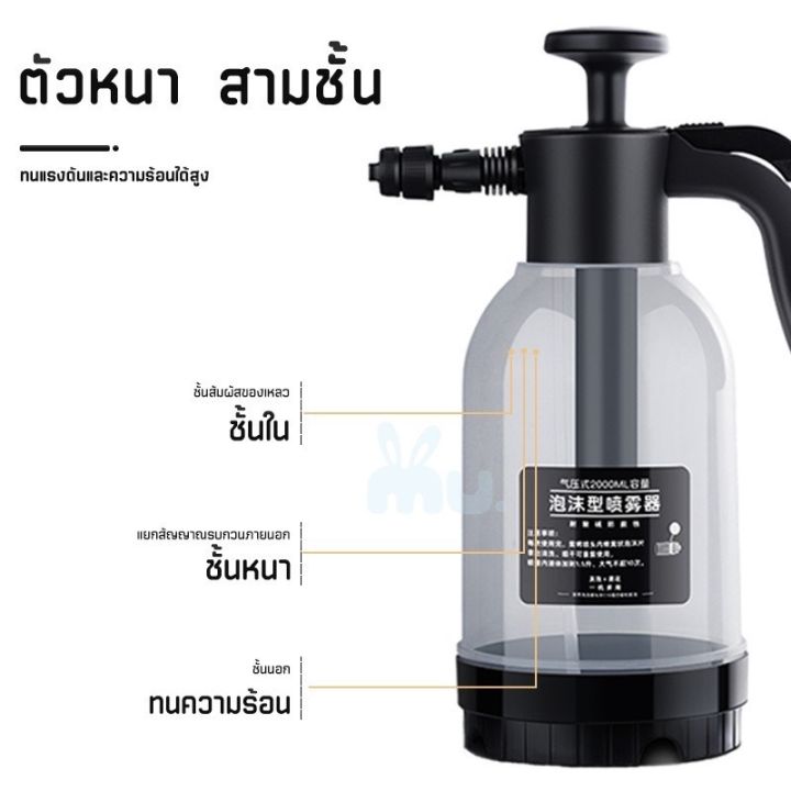 %5BExpress%20delivery%20in%20Thailand%F0%9F%87%B9%F0%9F%87%AD%F0%9F%87%B9%F0%9F%87%AD%5BHot%20sale%5D%20mu%20%5Bhot%20sale!!%5D%20foam%20injection%20tank%20car%20wash%20foam%20sprayer%20tank%20car%20foam%20sprayer%20single%20bottle%20washing%20car%202L%20Lotus%20ready%20to%20ship%20in%20Thailand%20-%20Image%207