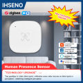 Tuya ZigBee Human Presence Sensor Detection 24GHz Millimeter Wave Radar New Technology App Remote Control via Smart Life. 