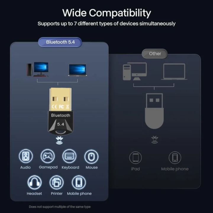 Wireless%20Bluetooth%20Adapter%20for%20Pc%20USB%20Bluetooth%205.4%205.3%205.1%20Dongle%20Receiver%20for%20Speaker%20Mouse%20Keyboard%20Music%20Audio%20Transmitter%20-%20Image%205
