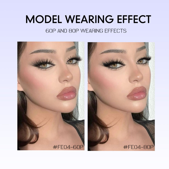 GROINNEYA%20Cluster%20Lashes%20Kit%20Fluffy%20Individual%20Lashes%20Volume%20Mixed%20Tray%20Faux%20Mink%20Lashes%20Eyelash%20Extension%20Makeup%20-%20Image%205