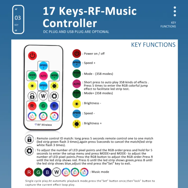 LED%20Dream%20Color%20Controller%2017Keys%20USB%20DC%205-24V%20RF%20Lock%20Remote%20RGB%20Pixel%20Music%20Control%20for%20SPI%20RGBIC%20Full%20Color%20LED%20Strip%20Light%20-%20Image%205