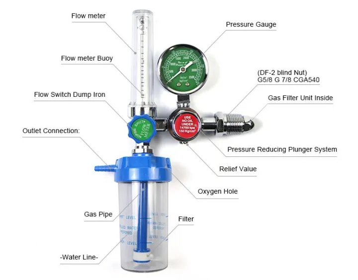 Medical%20Oxygen%20Regulator%20with%20Adjustable%20Knob%20Control%20-%20Image%202