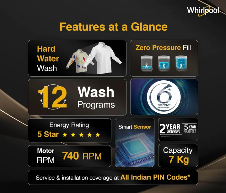 WhirlpooI%207%20Kg%20Fully%20Automatic%20Top%20Load%20Washing%20Machine%20Magic%20Clean%207.0%20Genx%20-%20Image%202