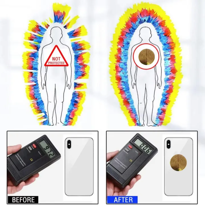 Anti%20Radiation%20EMF%20Protection%20Shield%20Sticker%20for%20iPhone%20Smartphone%20%20Phone%20Laptop%20Computer%20iPad%20Bluetooth%20Electronic.%20-%20Image%203