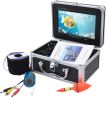 Fish Finder Camera With screen. 