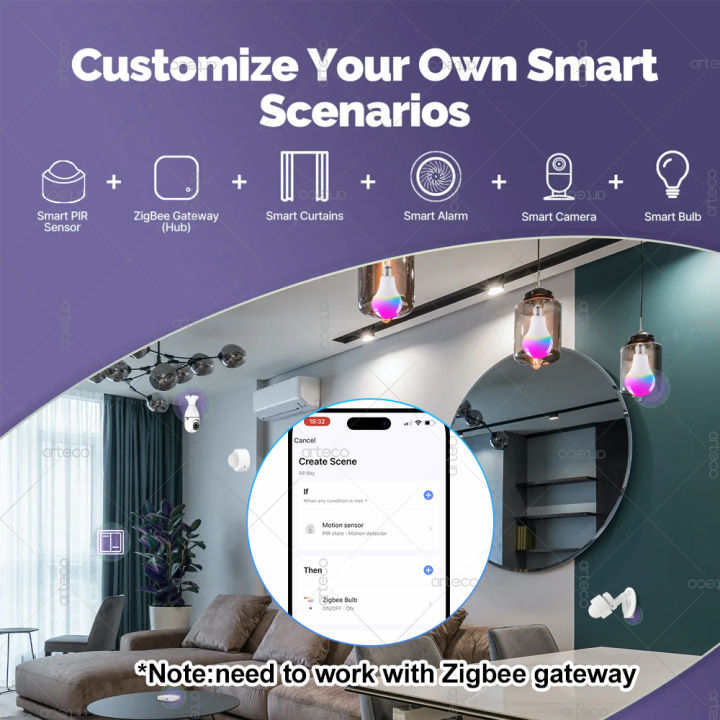 Zigbee%20PIR%20Motion%20Sensor%20Smart%20Human%20Body%20Movement%20Wireless%20Infrared%20Detector%20ZigBee%20Motion%20Sensor%20Smart%20Home%20Security%20Alarm%20-%20Image%204