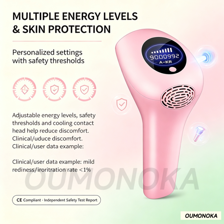 New%20Permanent%20IPL%20Laser%20Hair%20Remover%20Hair%20Cutting%20Machine%20Straighteners%20Vibration%20Man%20Shaver%20Female%20Facial%20Hair%20Laser%20Epilator%20-%20Image%204