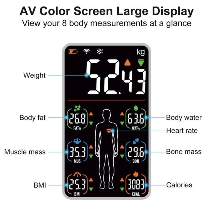 Body%20Weight%20Scale%20Balance%20Smart%20Digital%20Bathroom%20Scale%20for%20Human%20180KG%20BMI%20Body%20Fat%20Professional%20Bioimpedance%20Scale%20-%20Image%202