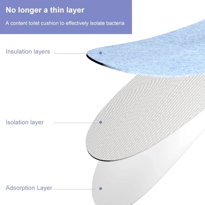Reuseable%20Soft%20Toilet%20Seat%20Cover%20New%20Useful%20Toilet%20Mat%20Seat%20Cover%20Pad%20Washroom%20Warm%20Washable%20Health%20Sticky%20Household%20-%20Image%205