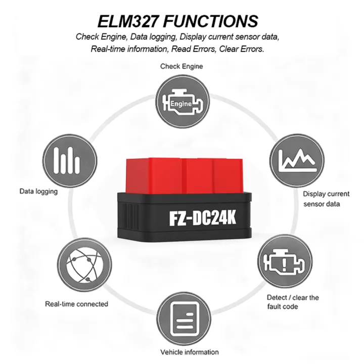 OBD2%20Car%20Fault%20Diagnostic%20Tool%20OBD%20II%20Scanner%20Multifunctional%20Smart%20Read%20Clear%20The%20Fault%20Codes%20Auto%20AM2%20Code%20Reader%20Bluetooth%20-%20Image%202