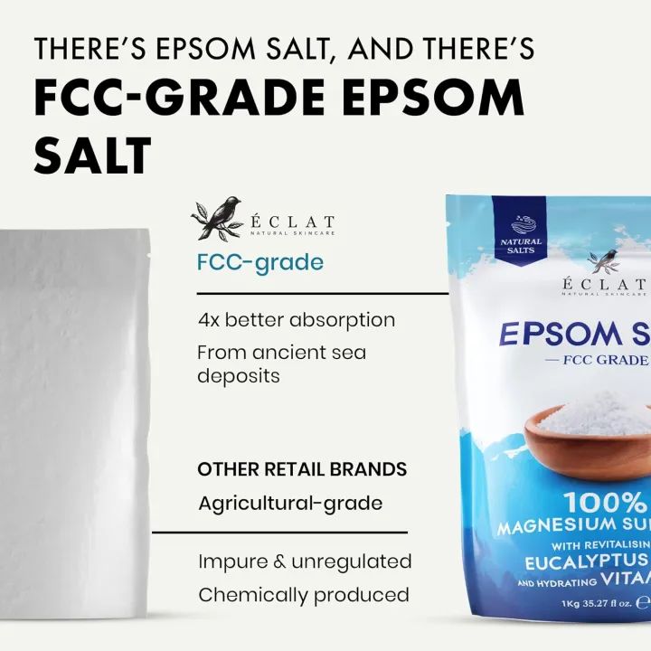Epsom%20Bath%20Salts%20700gm%20-%20100%25%20Epsom%20Salt%20-%20Pure%20Magnesium%20Bath%20Salts%20with%20Eucalyptus%20Oil%20&%20Vitamin%20E%20-%20Epsom%20Salts%20for%20Bath,%20Epsom%20Salts%20for%20Feet%20-%20Bath%20Salts%20Muscle%20Soak%20-%20Image%203
