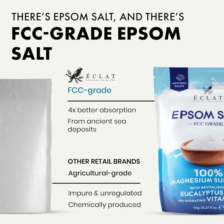 Epsom%20Bath%20Salts%20700gm%20-%20100%25%20Epsom%20Salt%20-%20Pure%20Magnesium%20Bath%20Salts%20with%20Eucalyptus%20Oil%20&%20Vitamin%20E%20-%20Epsom%20Salts%20for%20Bath,%20Epsom%20Salts%20for%20Feet%20-%20Bath%20Salts%20Muscle%20Soak%20-%20Image%203