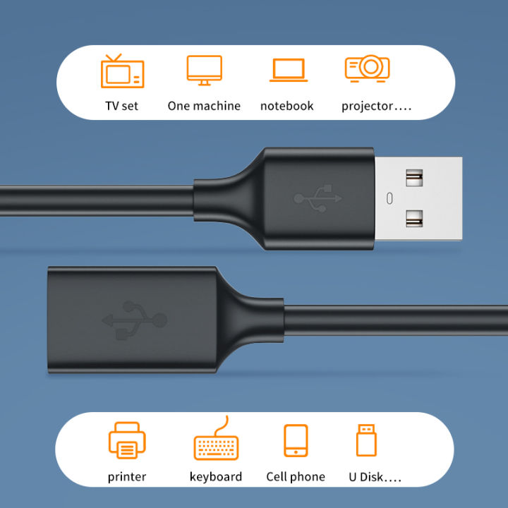 USB%202.0%20Extension%20480mbps%20Male%20to%20Female%20Extension%20Speed%20Data%20Sync%20Cable%20Extender%20M/F%20for%20Computer%20Mouse%20Hard%20Disk%20Extend%20Wire%20-%20Image%204