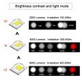 Ultra Bright Portable LED Flashlight 18650 14500 L2 T6 Q5 Lantern Adjustable Focus  for Outdoor Camping Emergency Light. 