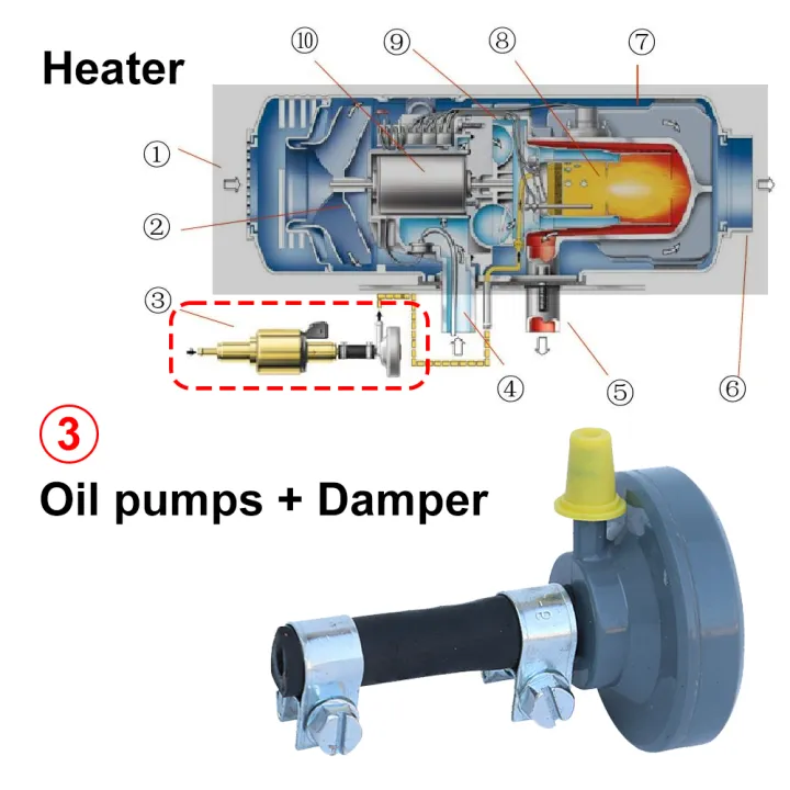 Universal%20Heater%20Fuel%20Pump%20Damper%20+%20Clamp%20Set%20Heater%20Accessory%20Replacement%20Parts%20For%20Webasto%20Diesel%20Engine%20Air%20Parking%20Heater%20-%20Image%202