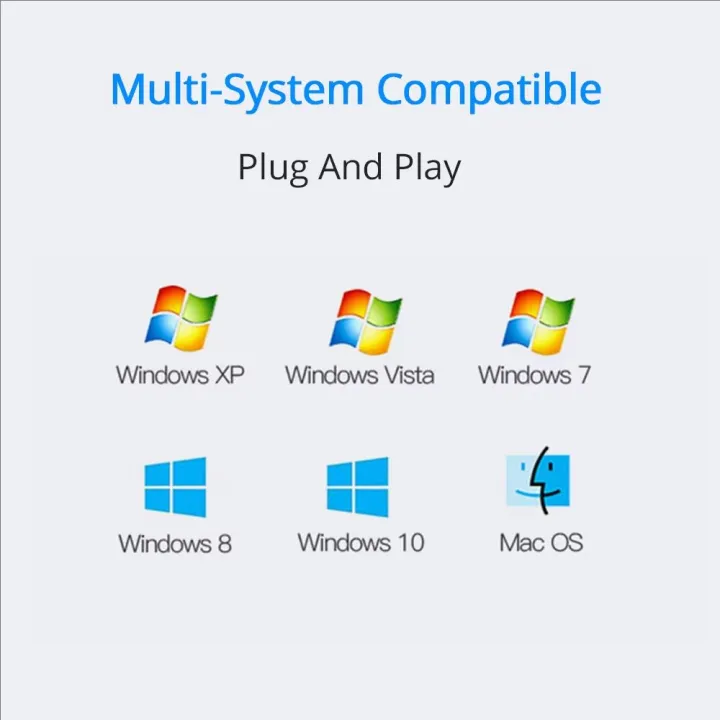 5HV2%20stereo%207.1%20channel%20with%20cable%20sound%20card%20USB%20sound%20card%20Computer%20games%20dedicated%20external%20high-end%20sound%20card%20-%20Image%203