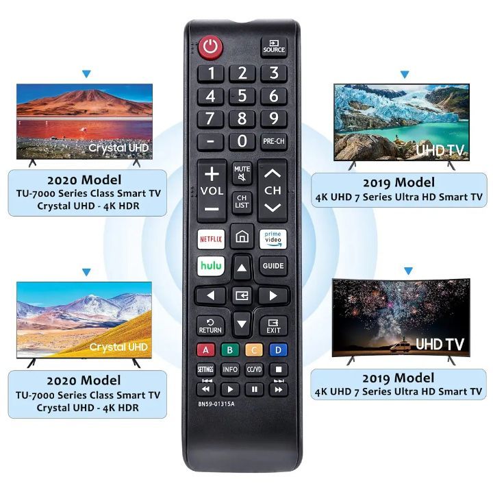 SAMSUNG%20REMOTE%20/%20SAMSUNG%20LED%20REMOTE%20/%20SAMSUNG%20SMART%20LED%20TV%20REMOTE%20-%20Image%203