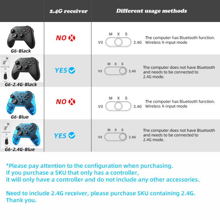 G6%20Wireless%20Mobile%20Game%20Controller%20with%20Hall%20Trigger%20and%20Hall%20Joystick%20Supporting%20Switch/PC/Android/iOS%20-%20Image%205