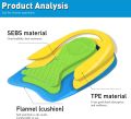 1 Pairs of Silicone Gel Heel Pads, Heel Spur Inserts, Orthopaedic Heel Cushions, Soft Gel Insoles for Relief from Plantar Fasciitis, Heel Spurs and Achilles Pain.