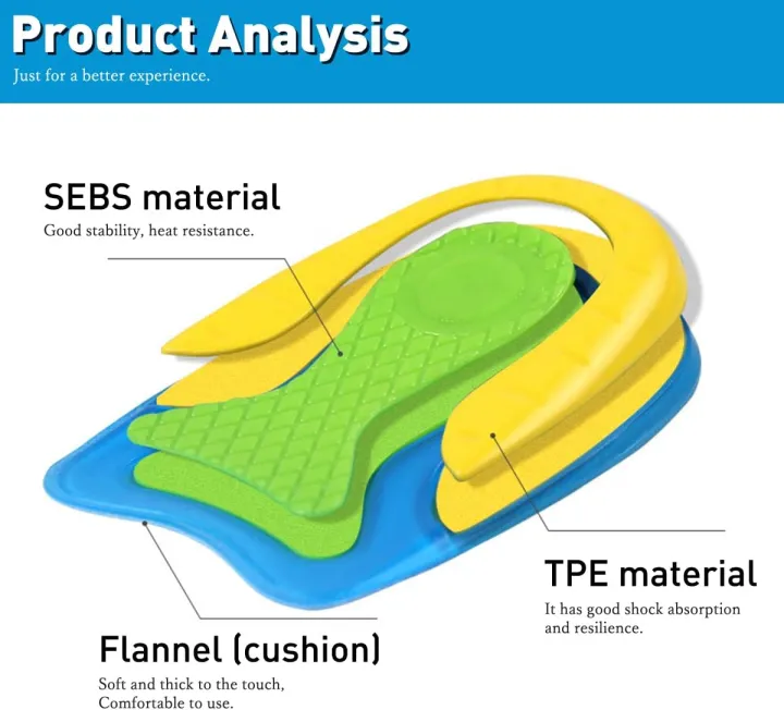 1%20Pairs%20of%20Silicone%20Gel%20Heel%20Pads,%20Heel%20Spur%20Inserts,%20Orthopaedic%20Heel%20Cushions,%20Soft%20Gel%20Insoles%20for%20Relief%20from%20Plantar%20Fasciitis,%20Heel%20Spurs%20and%20Achilles%20Pain%20-%20Image%203