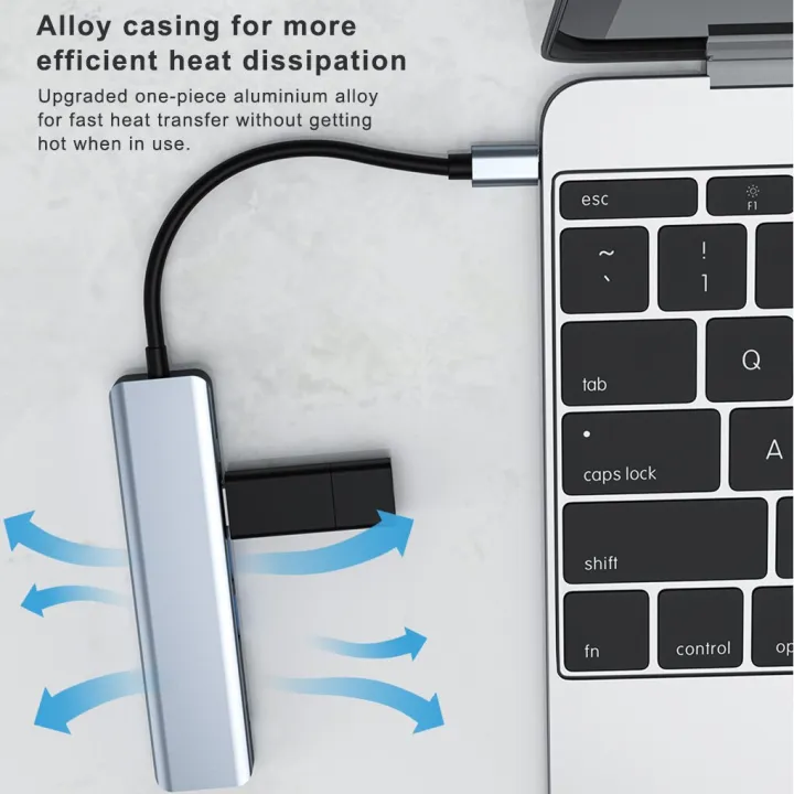 7%20In%201%20Type%20C%20Usb%20Hub%20Seven%20In%20One%20Type%20C%204k%2030hz%20Usb%20Splitter%20Supports%20All%20Type%20C%20Channel%20Computers%20To%20Usb%20Compatible%20With%20Hdmi%20-%20Image%206