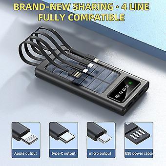 Excellent%20Solar%20Energy%20Power%20Bank%2020000%20mAh%20-%20Image%206