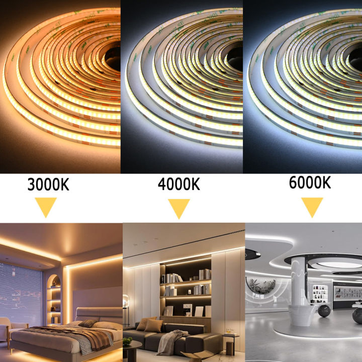 10M%2020M%20Tuya%20Zigbee%203.0%20COB%20CCT%20Led%20Strip%20Dual%20White%20Room%20Light%202700-6500K%20RF%20Dimming%20Touch%20Remote%20for%20Alexa%20%20SmartThings%20-%20Image%204