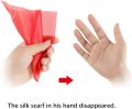 Magic Thumb, Magic Thumb Tip, Soft Plastic Finger, Magic Thumb Trick, Magic Finger Magic Trick Includes, Finger Magic Props, Artificial Fingers, for Magic Items Party. 