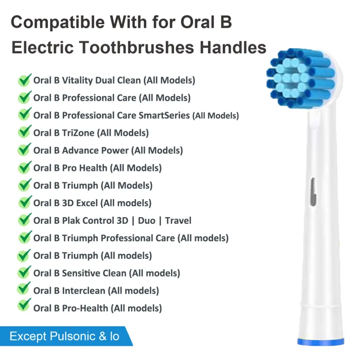 4/8/16%20Pack%20Sensitive%20Gum%20Care%20Replacement%20Brush%20Heads%20Compatible%20with%20Oral%20b%20Braun%20Electric%20Toothbrush,White%20-%20Image%203