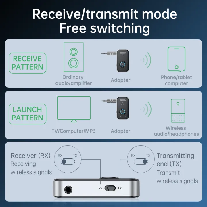 Bluetooth%205.3%20Car%20AUX%20Audio%20Adapter%20Receiver%20Transmitter%20AUX%20%20Wireless%20Audio%20Adapter%203.5mm%20Jack%20for%20Car%20Earphones%20TV%20Speakers%20-%20Image%204